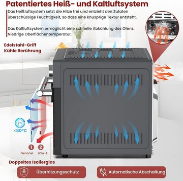 OIMIS Heißluftfritteuse Backofen 30L Mit 21 Programme, xxl, 1800,00 W, mit luftfritteuseÖlfreierMultifunktions-Heißluftofen DUAL COOK Rezepte