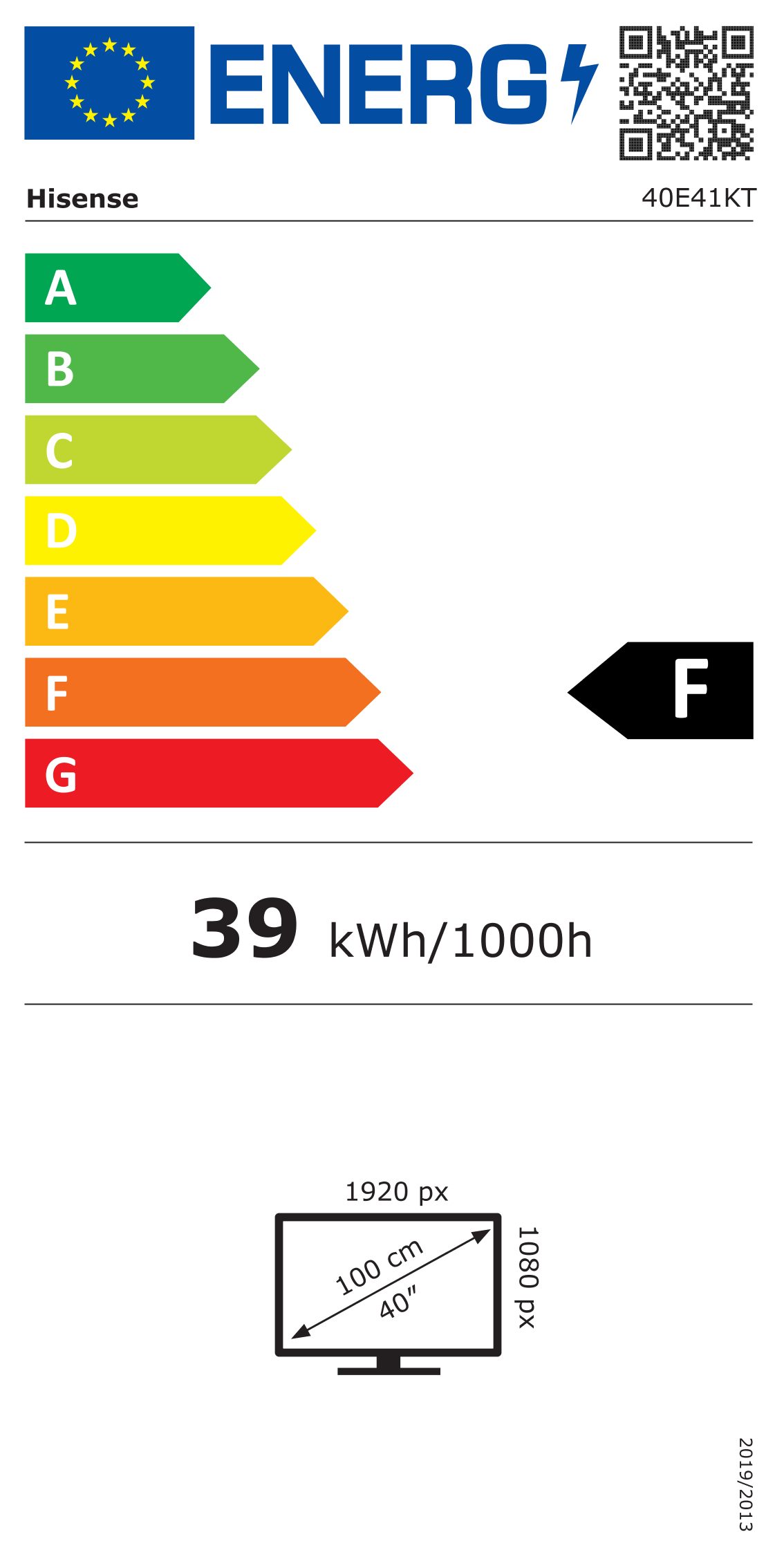Energieeffizienzklasse: 