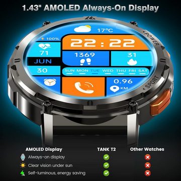 KOSPET T2 Smartwatch Herren, AMOLED Always-On Display Fitnessuhr Smartwatch (1.43 Zoll, Andriod iOS), mit Telefonfunktion,60+Tage Super Langer Akku, KI Sprachassistent