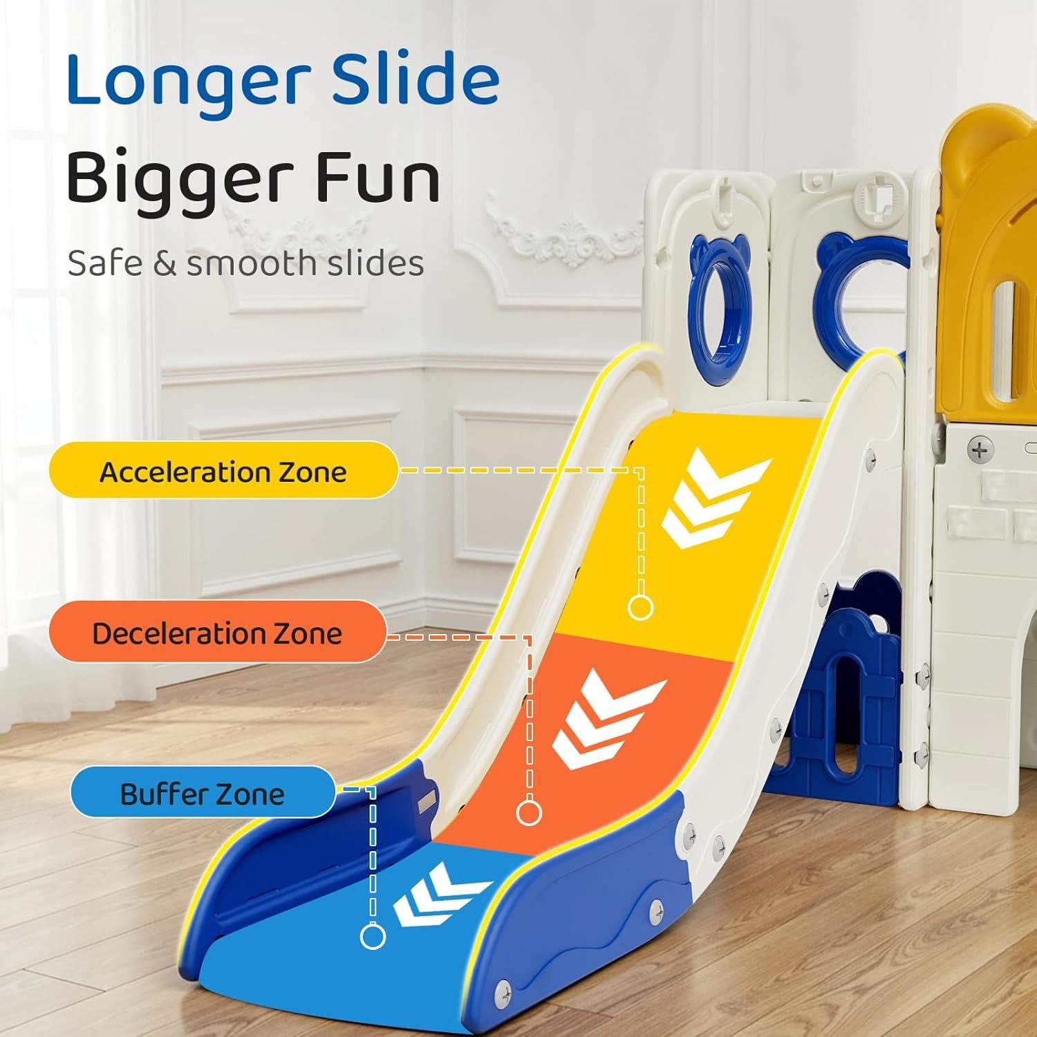 TLGREEN Rutsche Kletterspielzeug für Kinder Indoor Outdoor, (10-in-1 Klettergerüst mit Rutsche, Basketballkorb & Maltafel – Tragkraft 60kg), Sicher & Stabil für Garten, Wohnzimmer, Kindergarten