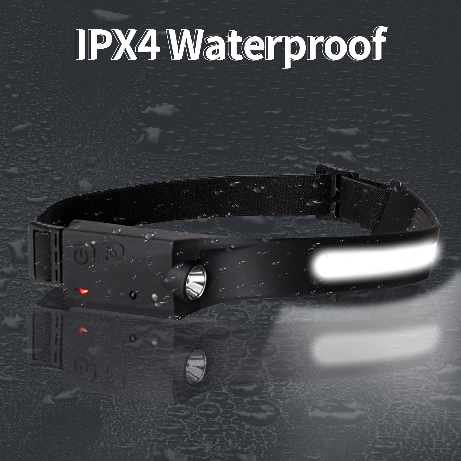 LQWELL LED Stirnlampe Wiederaufladbar, COB-Breitstrahl & Spotlight (Typ-C USB-Lade- Kopflampe, 1-St., 5 Modi Wasserdichte Headlight mit Bewegungssensor), für Nachtlaufen, Radfahren, Camping, Reparieren