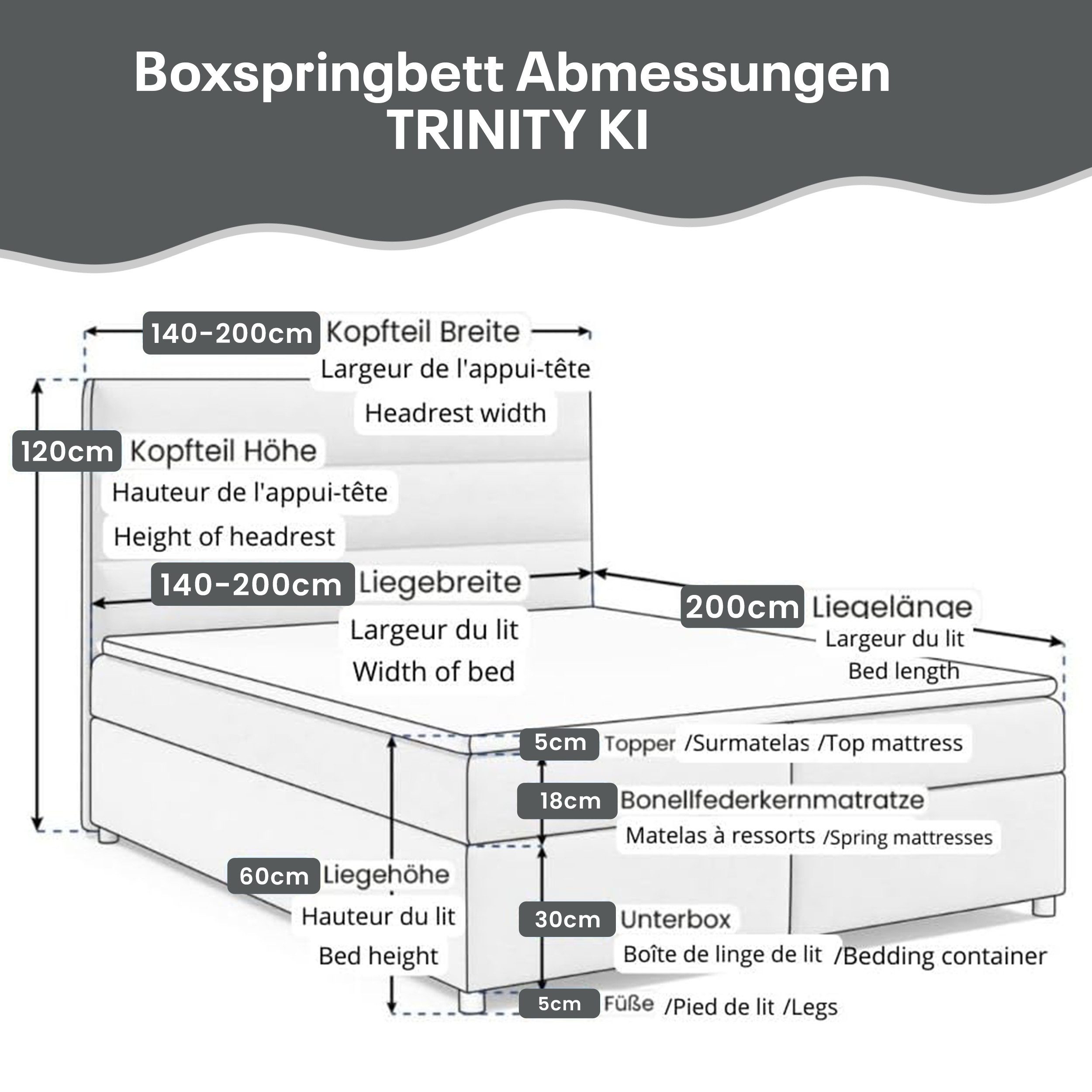 Best for Home Boxspringbett Trinity K-1 LUX – Modern Boxspringbett mit Stauraum & Komfort (Boxspringbett-Set, 1-St., Komplettes Boxspringbett-Set inklusive Matratze und Topper), Ergonomischer Schlafkomfort, großer Stauraum