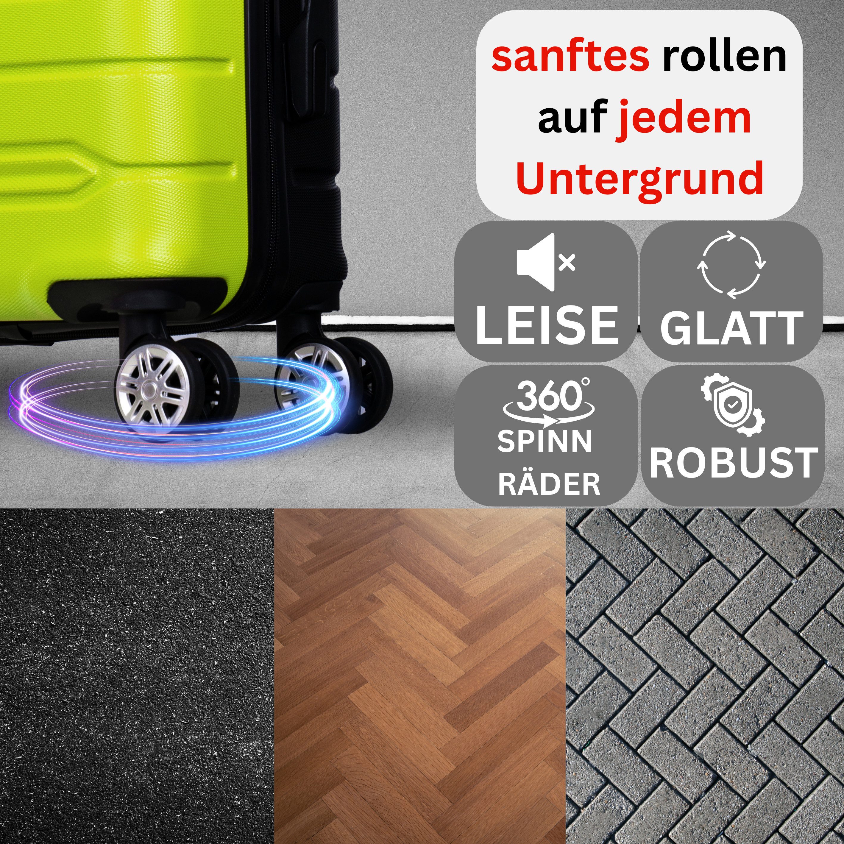 NOWI Hartschalen-Trolley Koffer Hartschalenkoffer mit Zahlenschloss & 8 Rollen Trolley, Zahlenschloss
