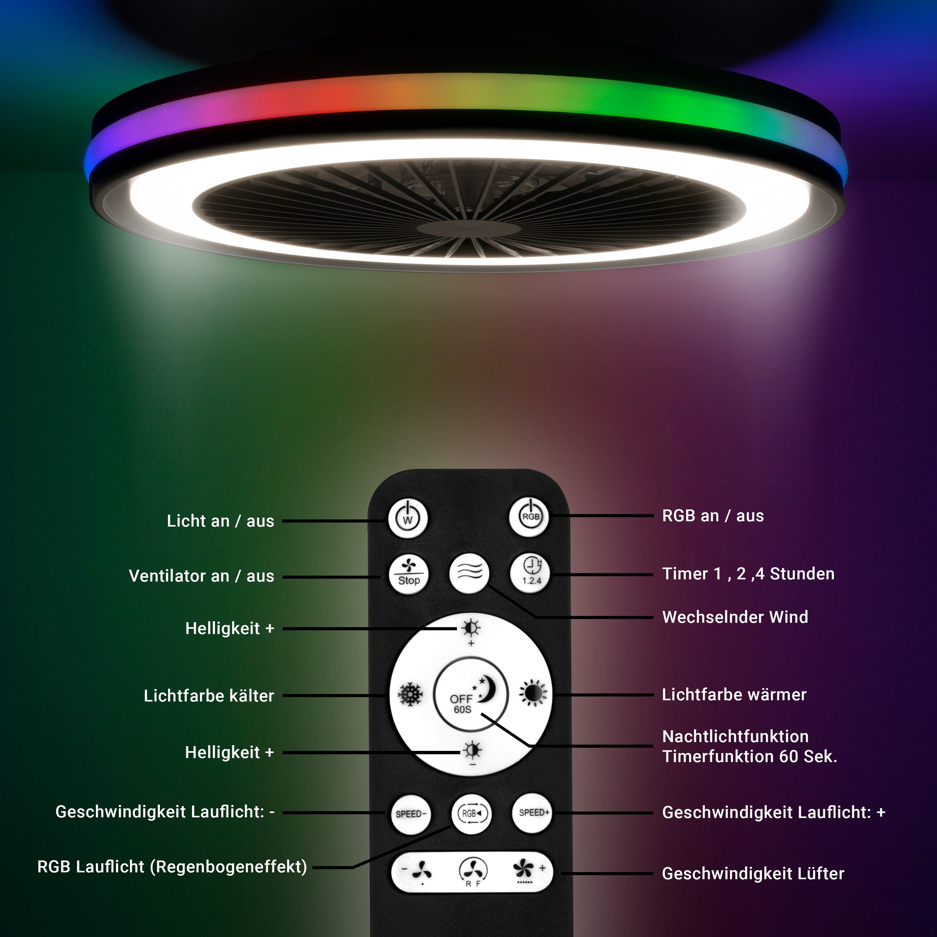 MeLiTec LED Deckenleuchte mit Ventilator DV06, einstellbar, Deckenleuchte mit Ventilator DV06