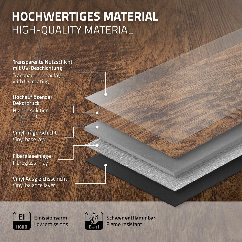 ML-DESIGN Vinylboden PVC Vinyl Bodenbelag Klick-Vinyl Holzoptik Vinylbodenbelag wasserfest, Klickvinyl mit Trittschalldämmung 4,62m² / 21 Dielen 4,2mm Dicke – Bild 4 von 5