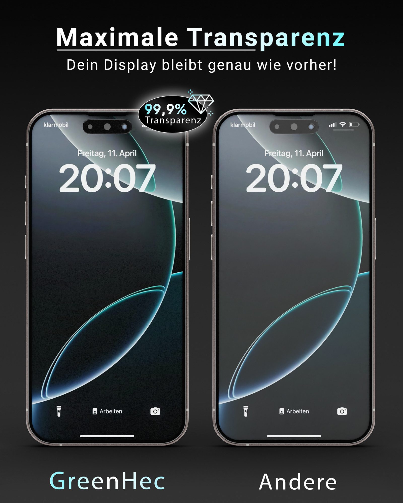 GreenHec Displayschutzglas Panzerfolie iPhone 18 17 16 15 14 13 12 11 Pro Max 16e 17e Schutzfolie für iPhone 17e, Spar-Set, XR Air Handy Screen Protector, Schut – Bild 5 von 5