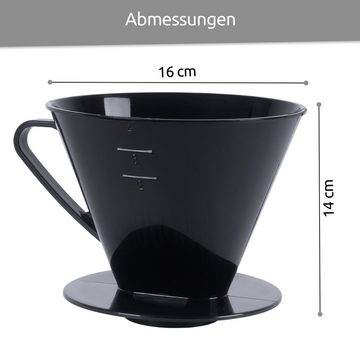 Wüllner + Kaiser Reisekaffeemaschine Kaffeefilter 1 X 6 PP schwarz, Papierfilter, Mehrwegfilter, Kaffeefilter ohne Maschine, ideal für Unterwegs