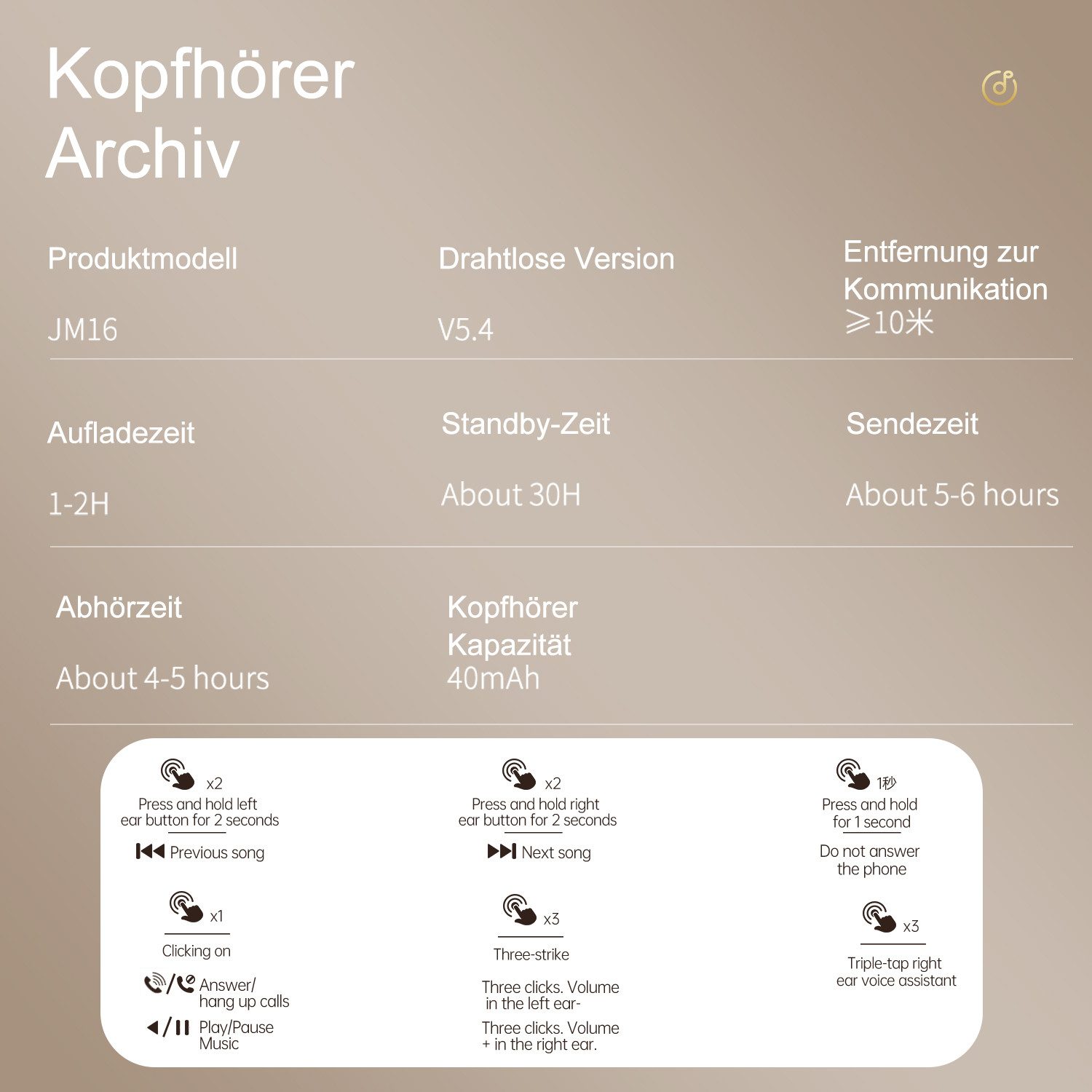 ibettertec Kopfhörer,HiFi Stereo Rauschunterdrückungsfunktion Open-Ear-Kopfhörer Bluetooth-Kopfhörer (Voice Assistant, ED-Anzeige 30 Stunden Spielzeit Ladeetui mit LED Anzeige Stereo-Ohrhörer, Aktive Rauschunterdrückung(ANC), Noise Cancelling Immersives)