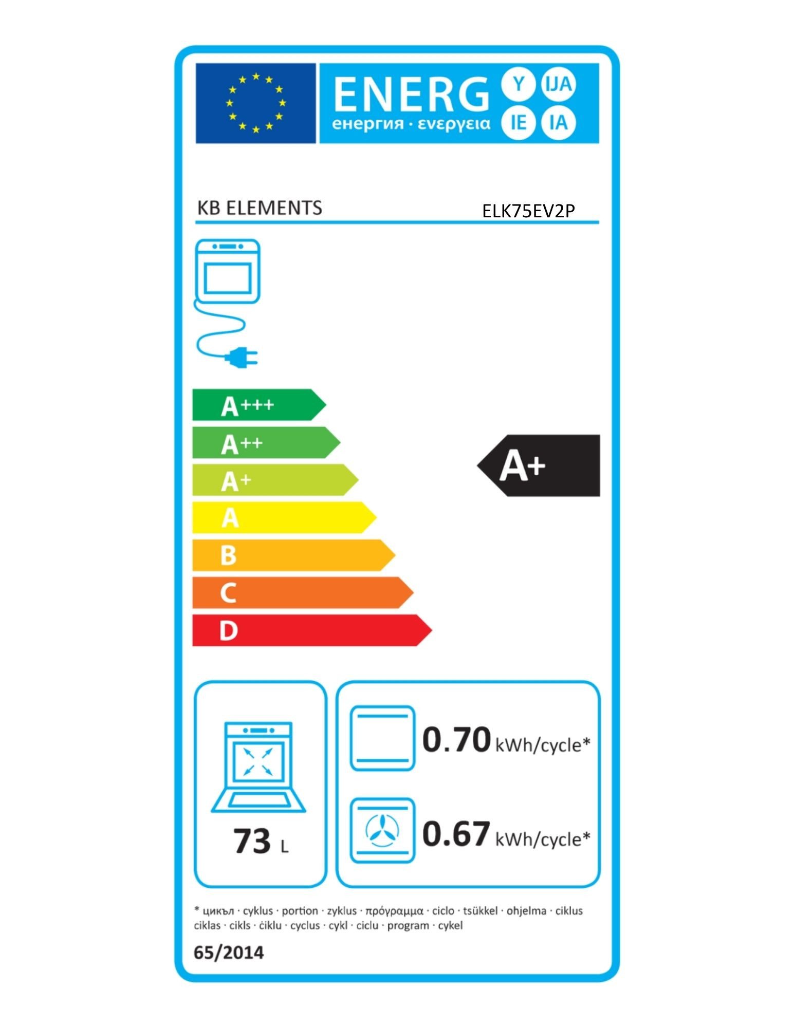 Energieeffizienzklasse: 