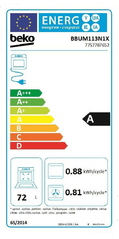 Energieeffizienzklasse: 