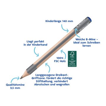 Pelikan Bleistift griffix Schreiblern-Starterset, Schreiblernbleistift, Radierer, Doppeldosenanspitzer