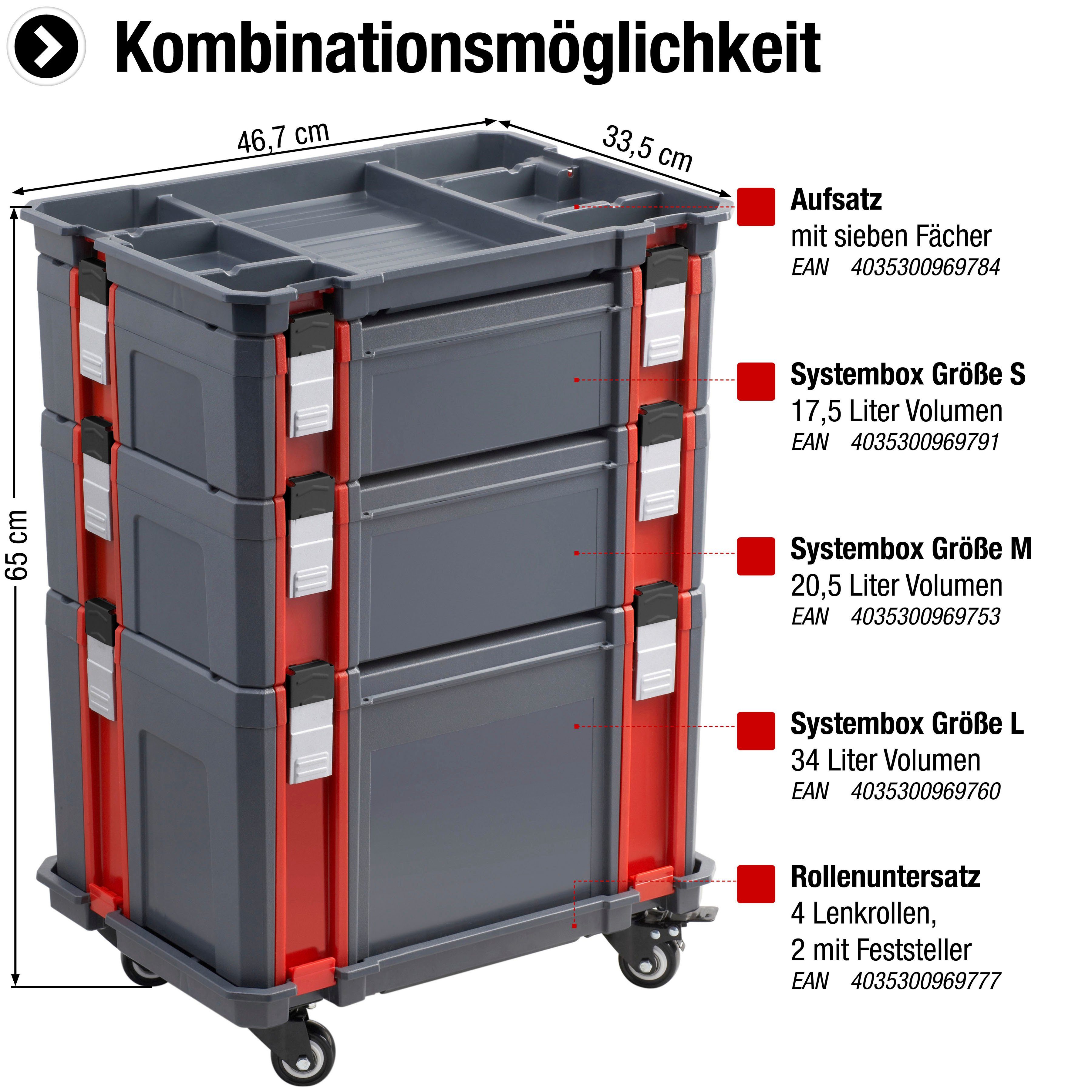 Werkzeugkoffer Connex