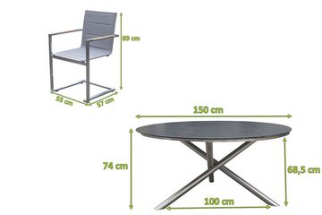 OUTFLEXX Garten-Essgruppe