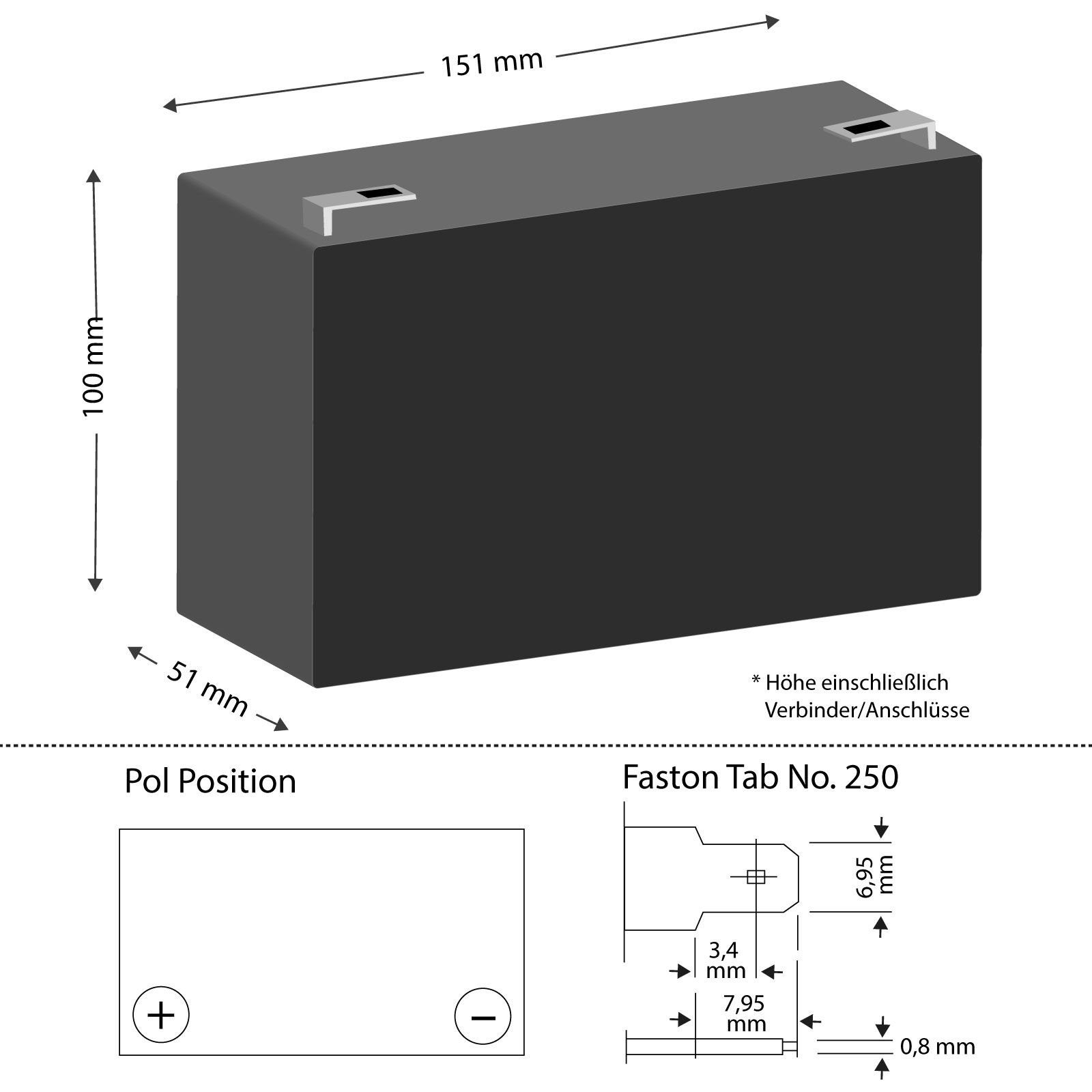 Banner Batterien Batterie Stand by Bull 6 Volt 12 Ah GIV 06-12 Batterie, 6 Volt 12 Ah GIV 06-12