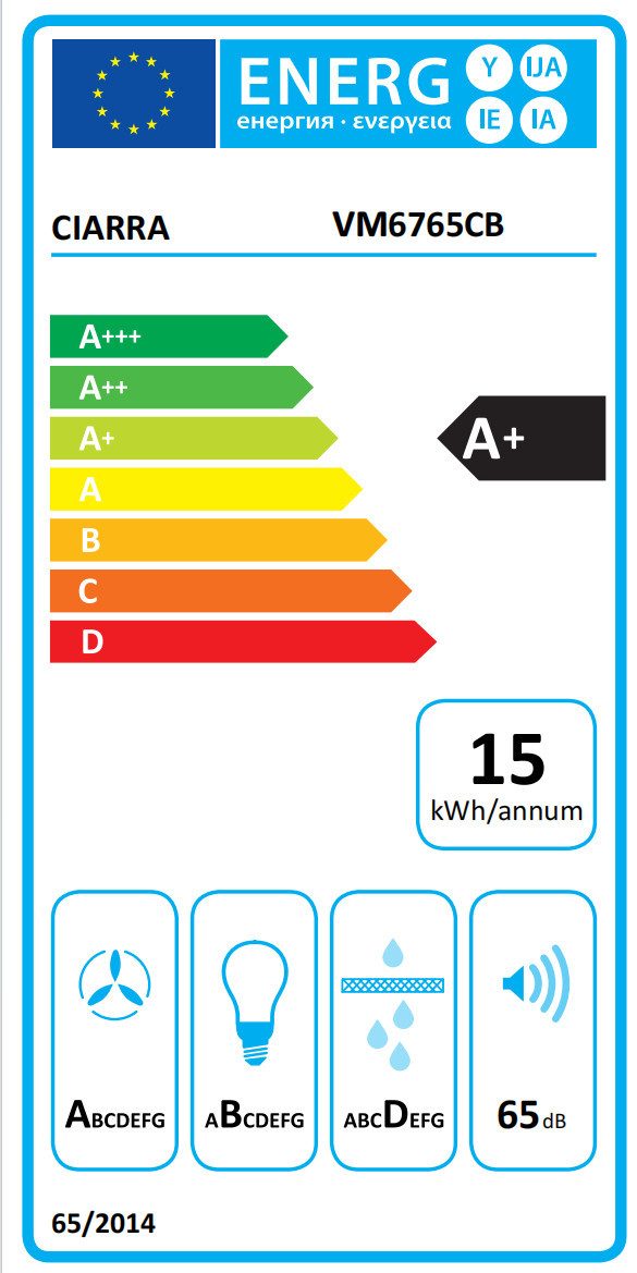 Energieeffizienzklasse: 