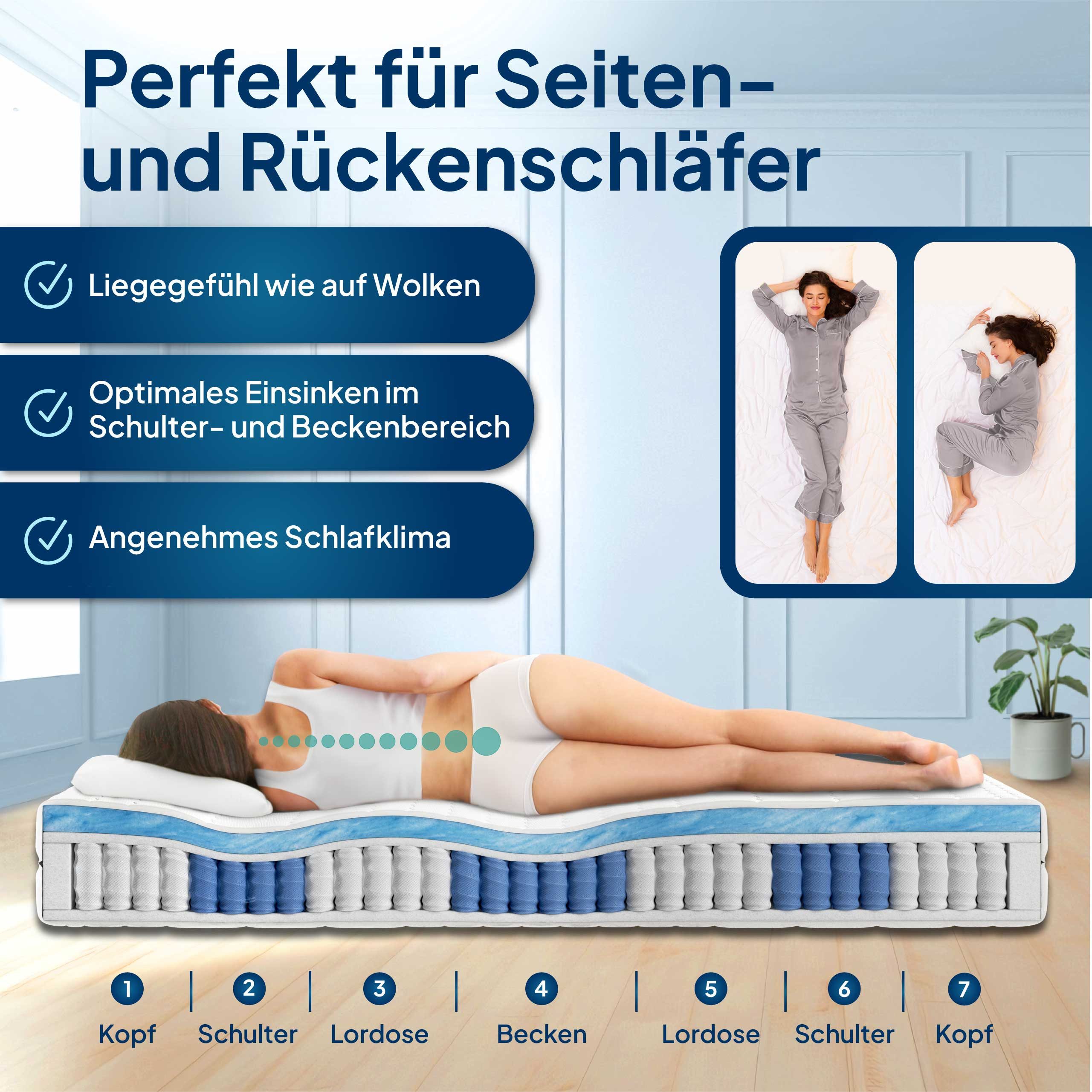 Taschenfederkernmatratze 7-Zonen Federkernmatratze mit Gelschaum, Gelschaum günstig online kaufen