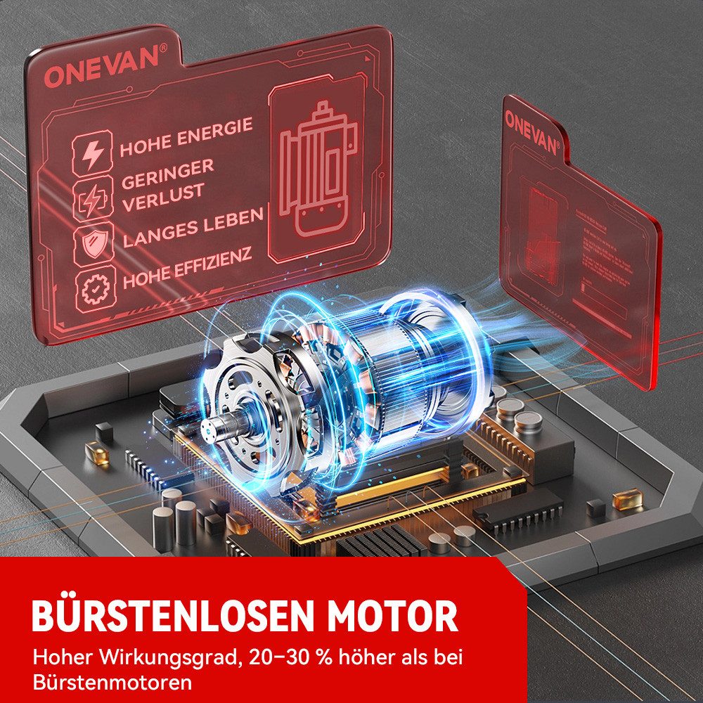ONEVAN Akku-Schlagschrauber 3100Nm, 3/4 Zoll mit 2x 4.5Ah Akku, Bürstenloser, Ladegerät für Autoreifen, Gerüstbau und Automobilmontage