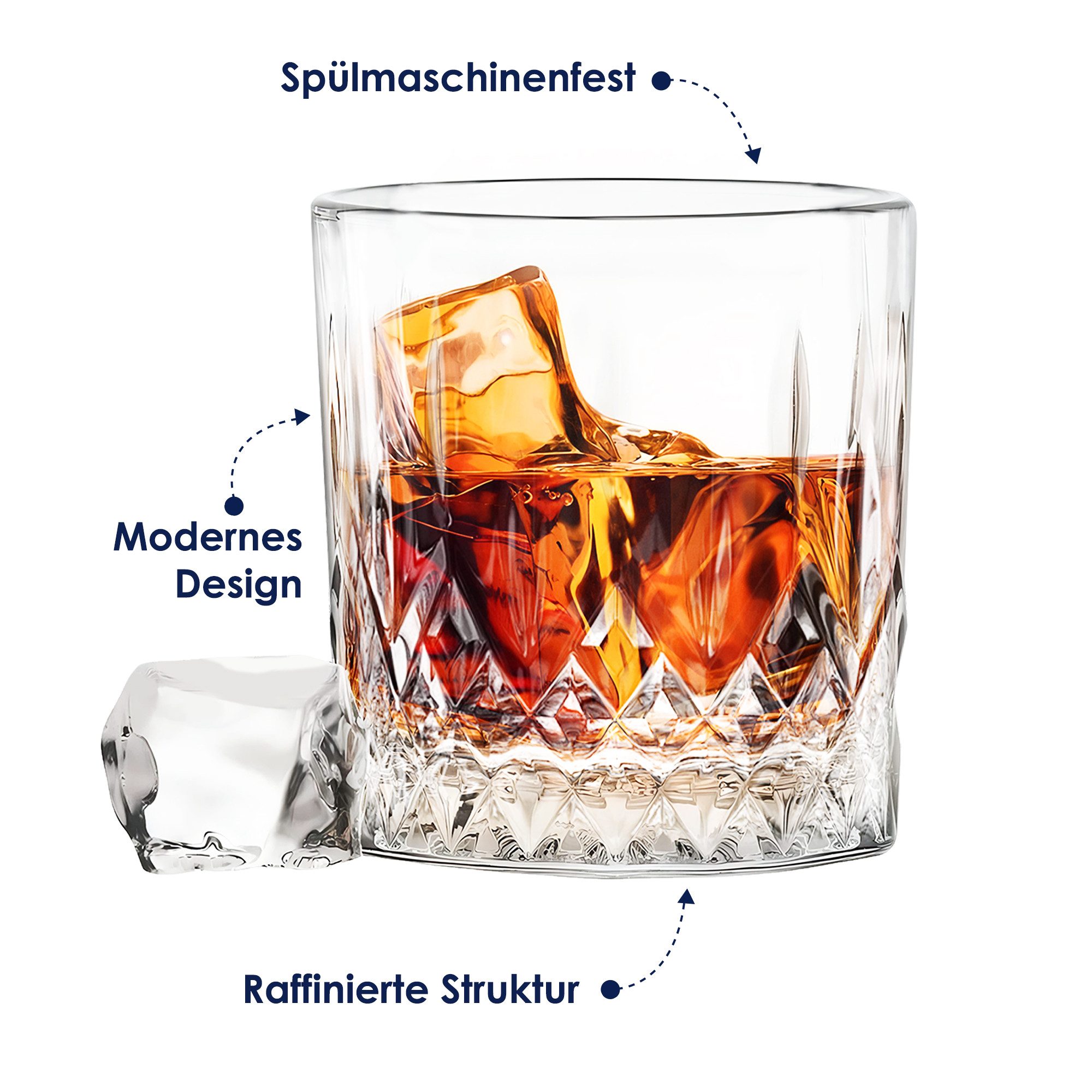 KONZEPT Whiskyglas Whisky Glas Becher 280 ml 6/12er Set, 12-tlg., Glas-Set, 280 ml – Bild 4 von 5