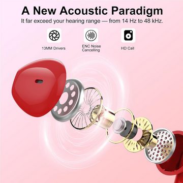Jesebang Kabellos Bluetooth 5.3, Ultraleicht Ohrhörer mit HD Mikrofon In-Ear-Kopfhörer (Langer Akku für stundenlangen Musikgenuss mit stabiler Verbindung., Sound Musik Streaming bis zu 30 Stunden, LED-Anzeige, IP7 Wasserdicht)