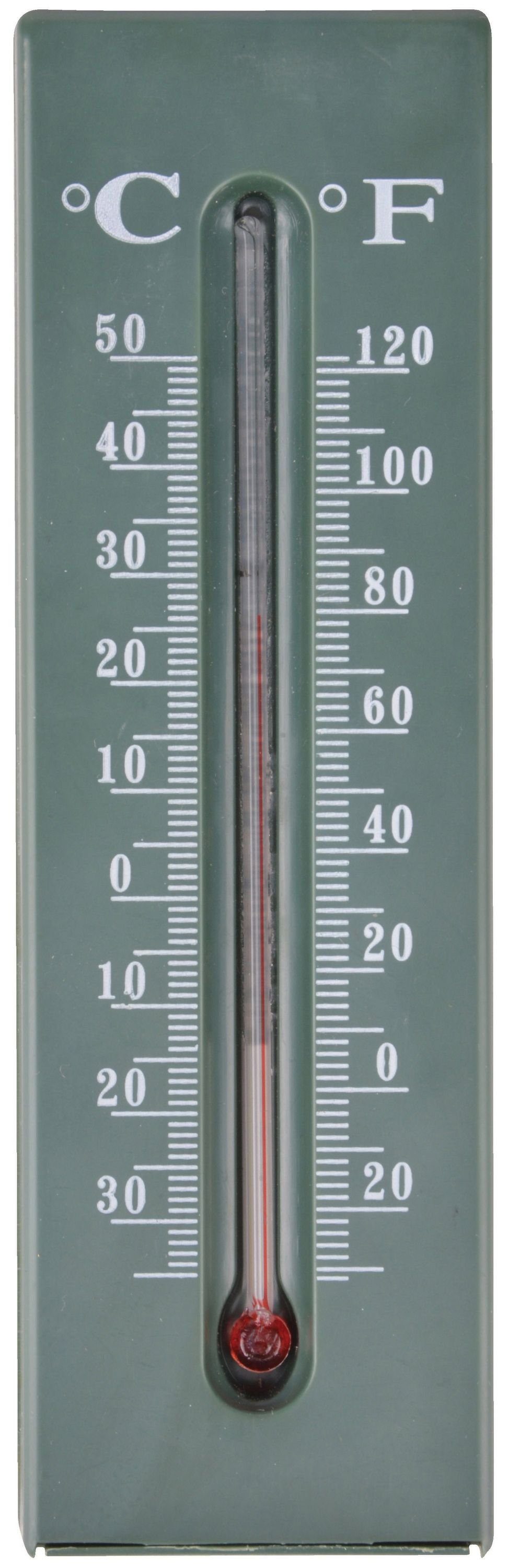 Fensterthermometer Thermometer mit Schlüsselversteck Versteck für Schlüssel Ablage grün