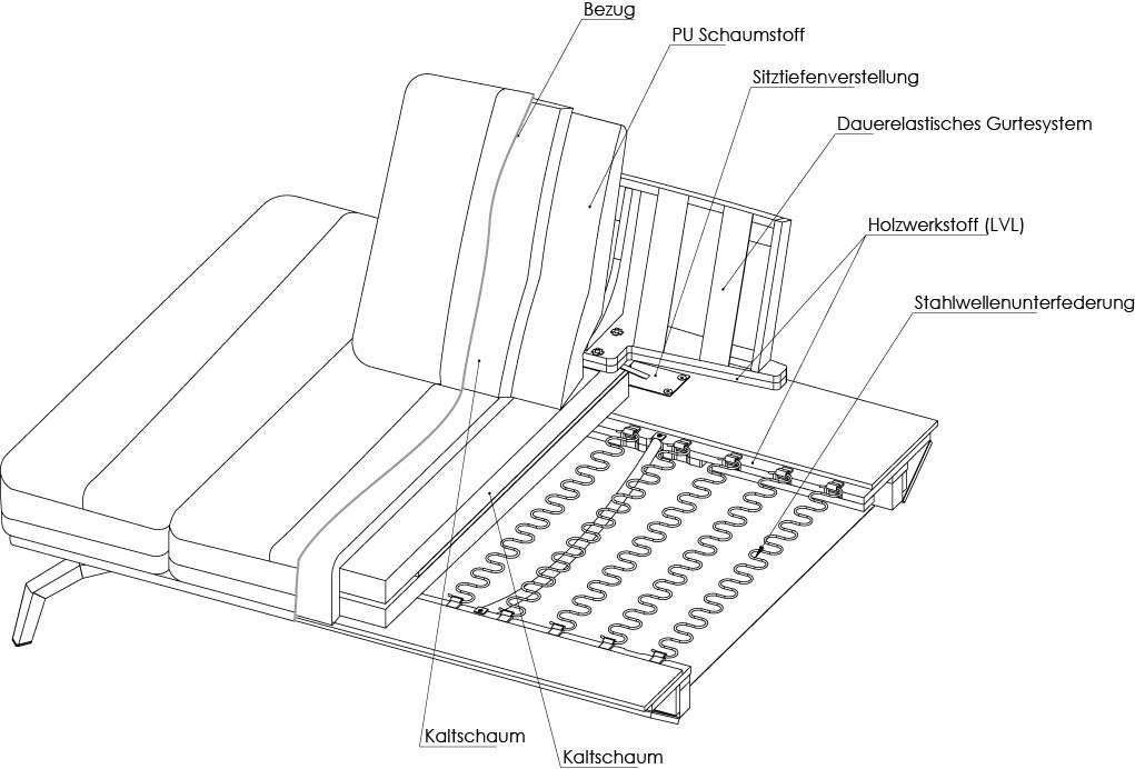FLEXLUX 3-Sitzer Tropea Funktionssofa, Designsofa, Relaxfunktion, TV-Couch, mit Armteilverstellung sowie Sitztiefenverstellung, Breite 252 cm
