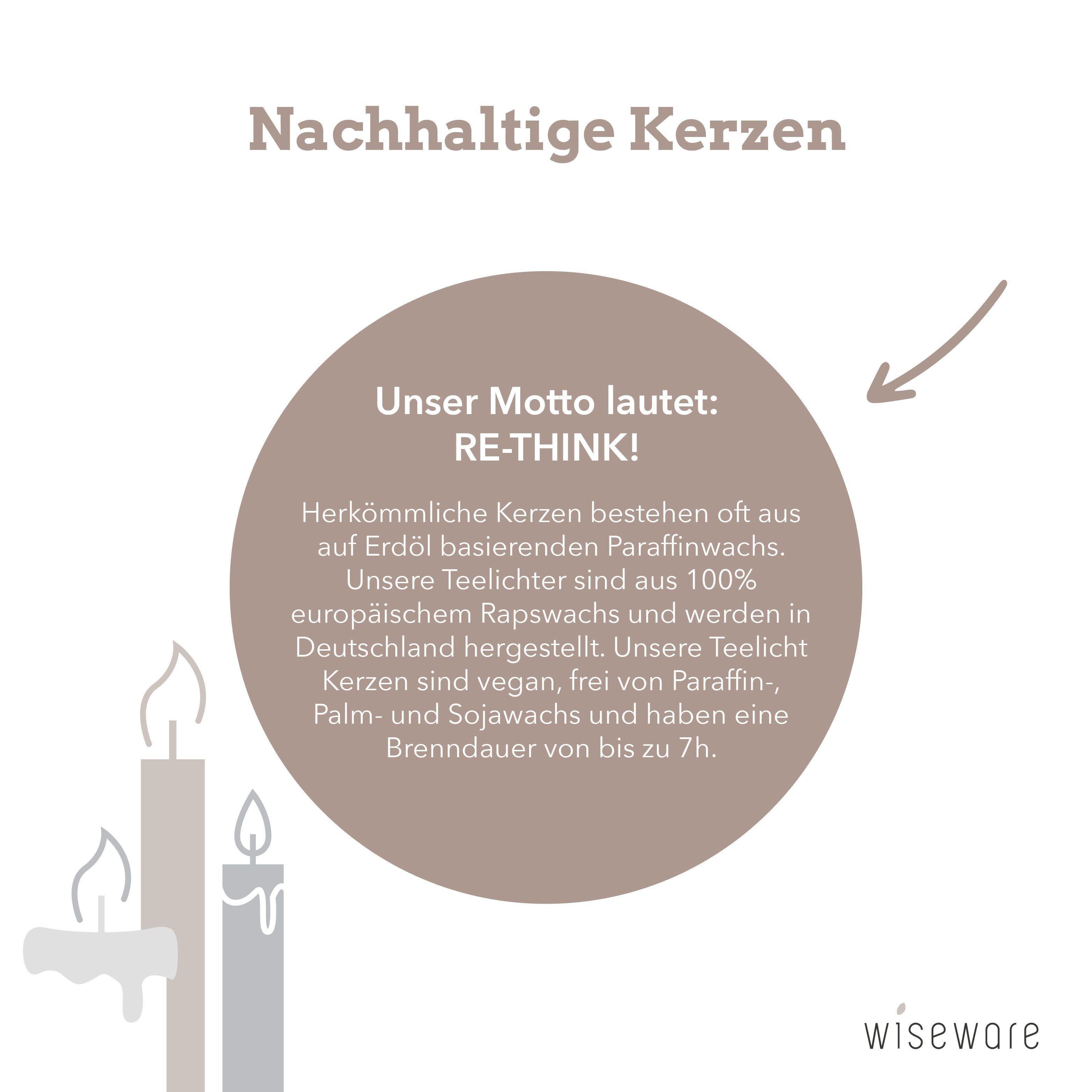 wisefood Stumpenkerze Nachhaltige Teelichter aus Rapswachs (40-tlg)
