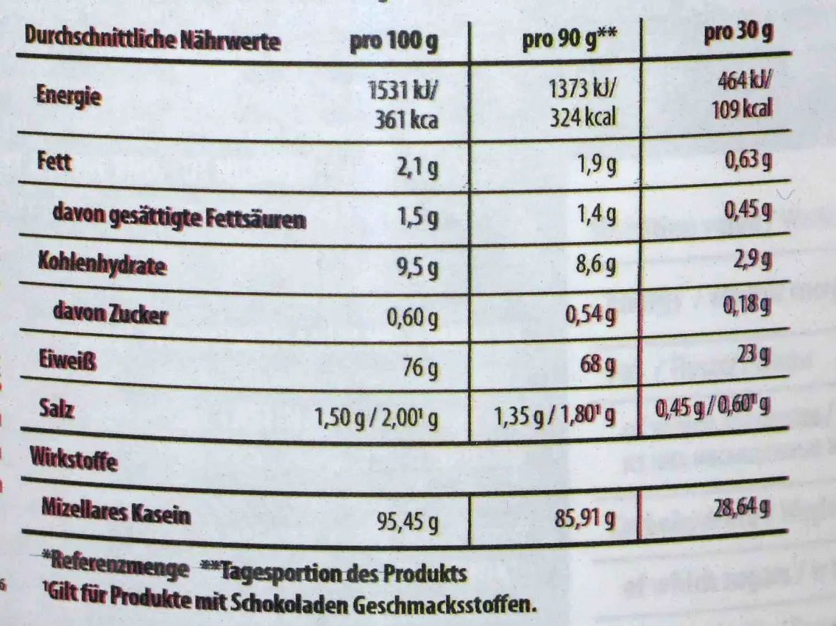 TREC Nutrition Trec Nutrition Casein 100 - 1800g-Dose Pulver