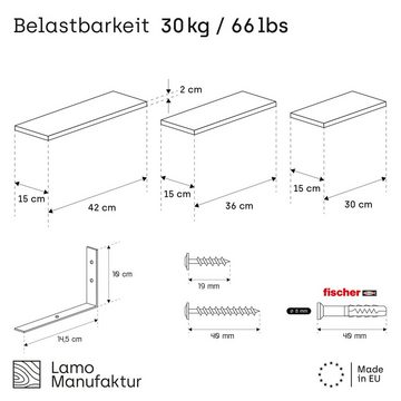 LAMO Manufaktur Wandregal Wandhalter 3er Set, Komplett-Set gerade Kante, 20mm stake Massivholzplatte