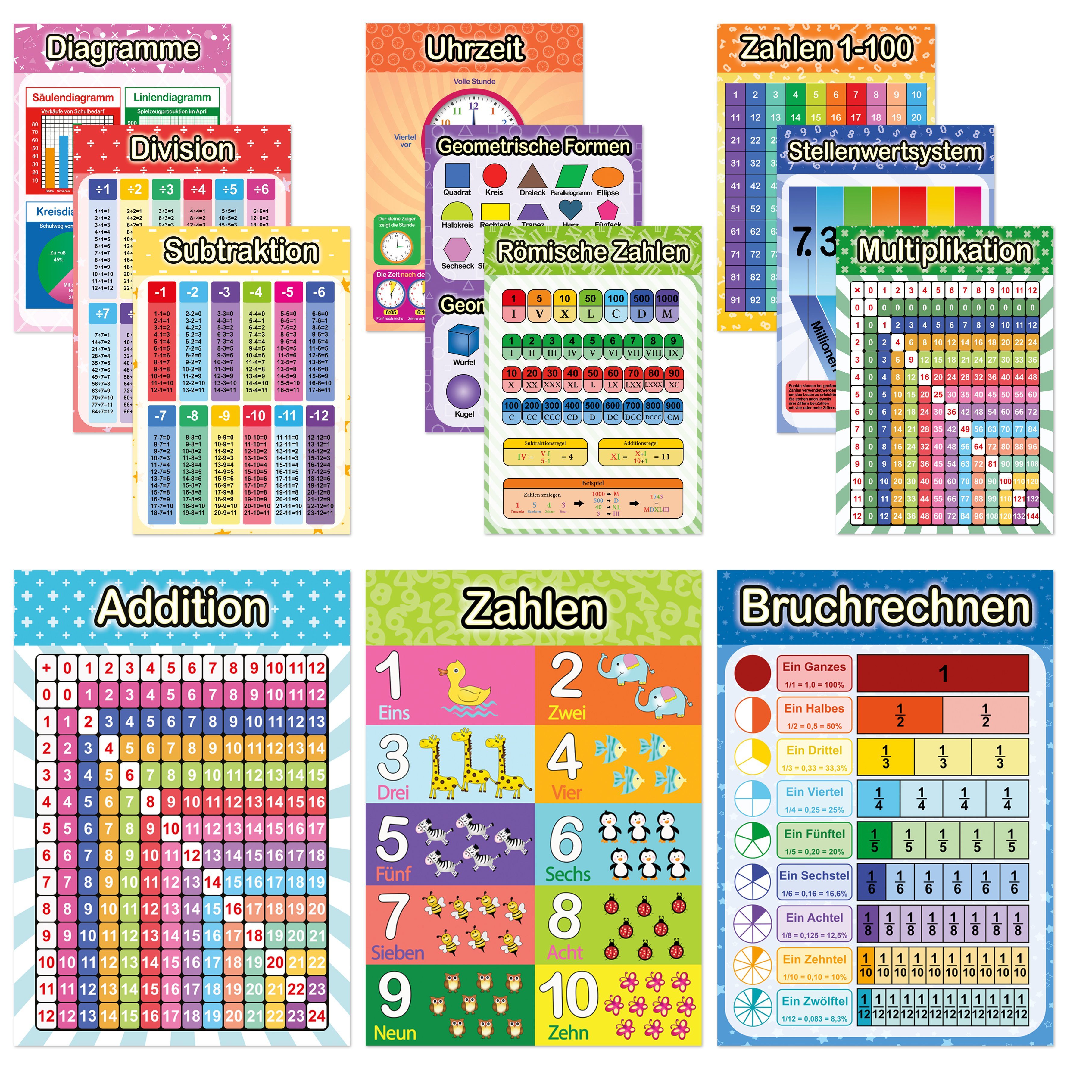 Likarto Poster 12 pädagogische Montessori Lernposter, Mathematik, Extra dickes Papier und beidseitig laminiert, lernen