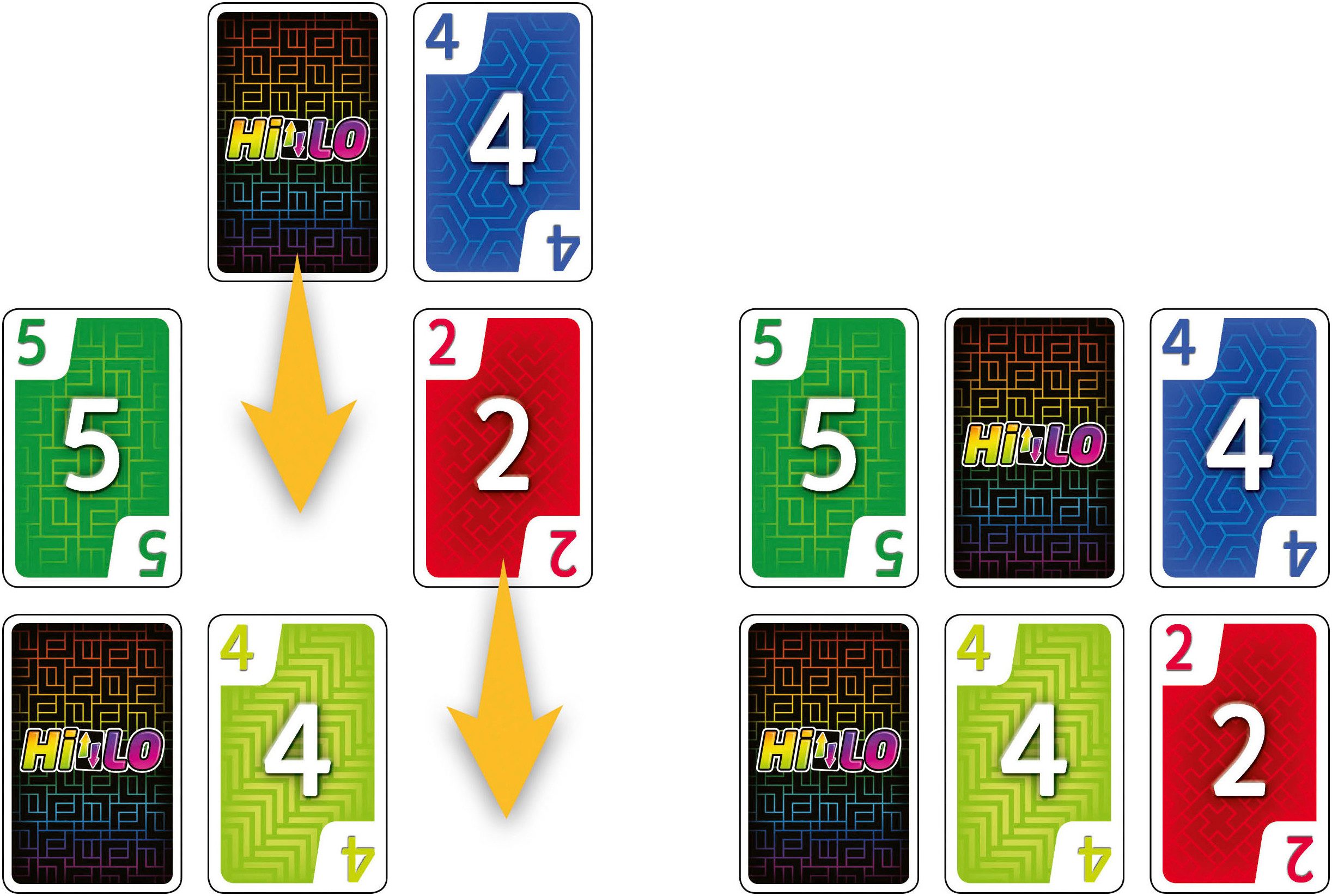 Schmidt Spiele Spiel HILO, Familienspiel