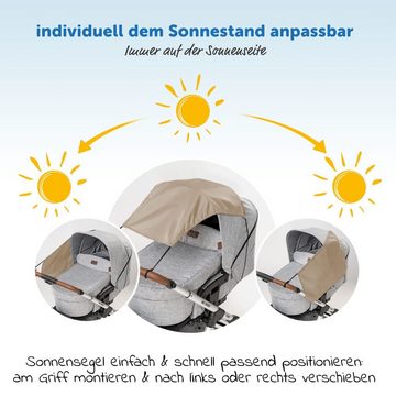 Zamboo Kinderwagen-Sonnenschutzhülle Universal - Beige, Sonnensegel für Kinderwagen Sonnenschutz - Sonnenverdeck Babywanne
