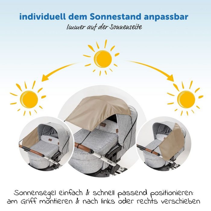 Zamboo Kinderwagen-Sonnenschutzhülle Universal - Beige Sonnensegel - verstellbarer Kinderwagen Sonnenschutz mit UV Schutz 50+ - Sonnenverdeck für Babywanne GB12677
