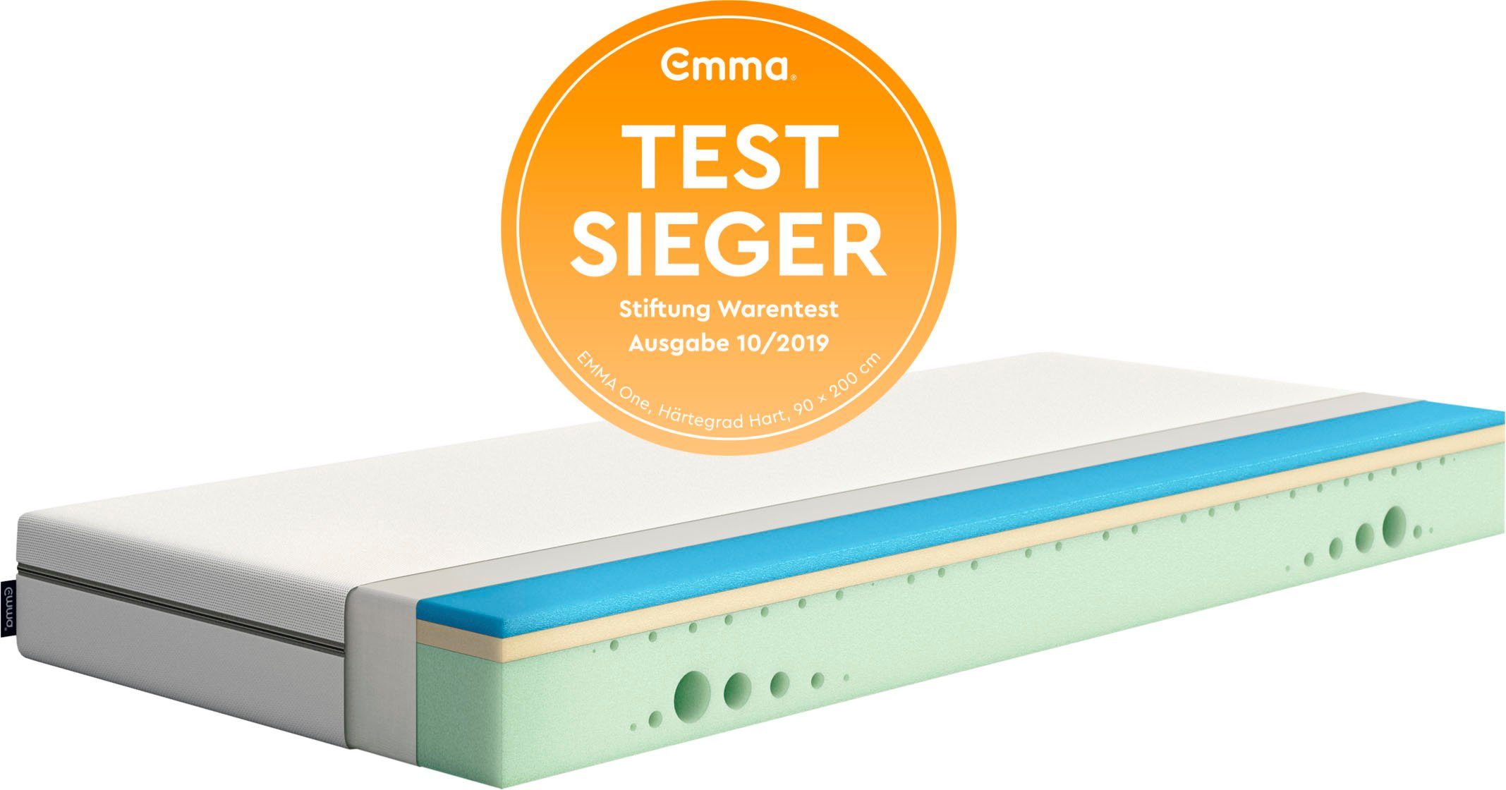 KundenTest & Erfahrungen zu Kaltschaummatratze »Emma One«, Emma, 18 cm hoch, Raumgewicht 52