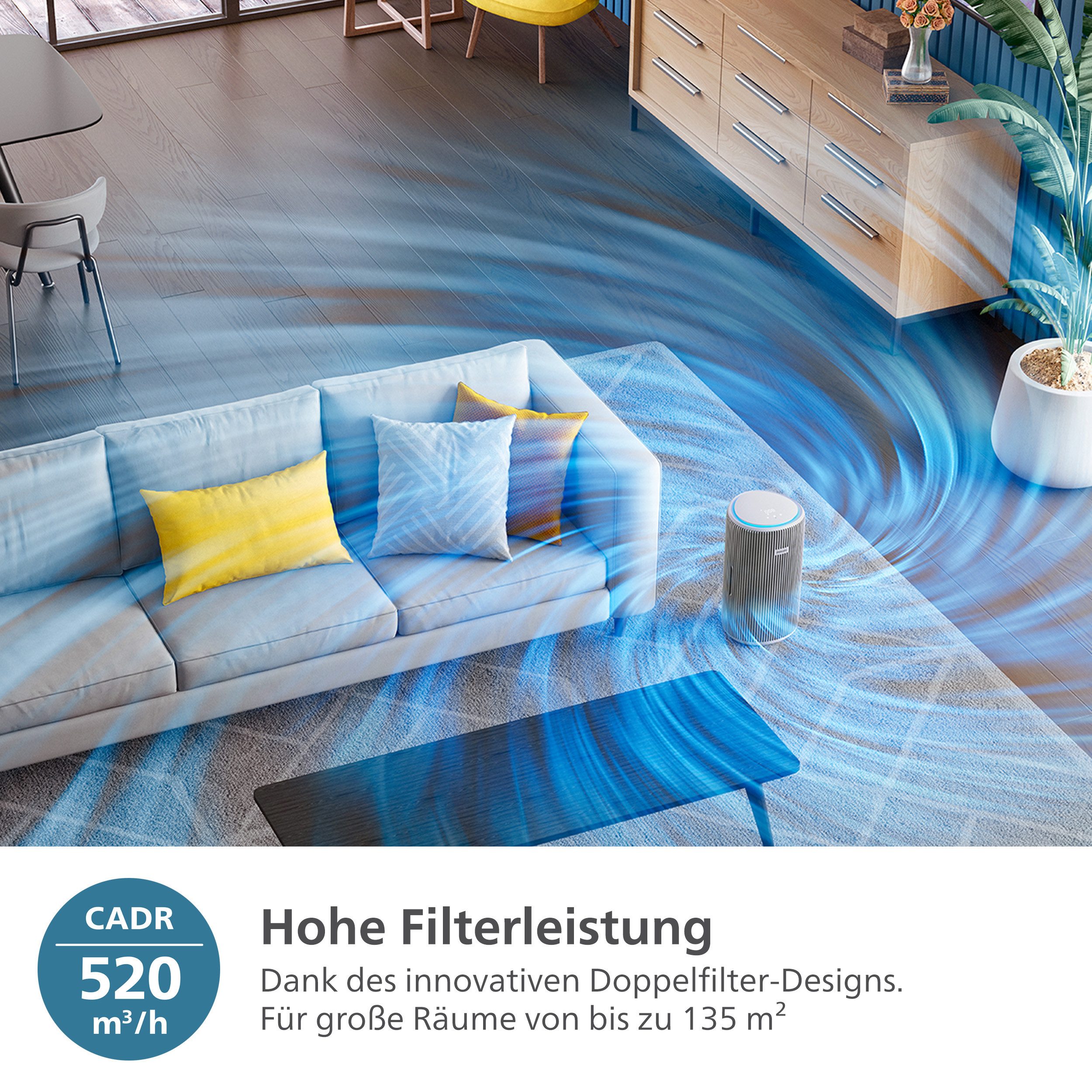 Philips Luftreiniger PureProtect 3200 Series, Luftreinigungsrate (CADR) 520 m³/h, für 135 m² Räume, 3-Schichten-HEPA-Filtersystem, leise