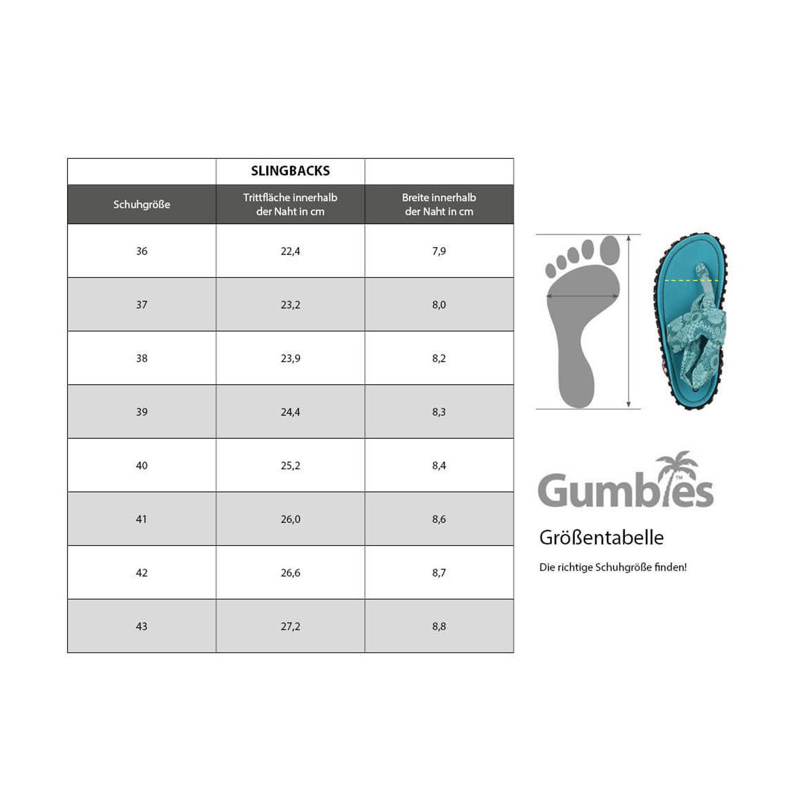 Sandale Gumbies Slingback mint 2604 Stoff-Riemen mit