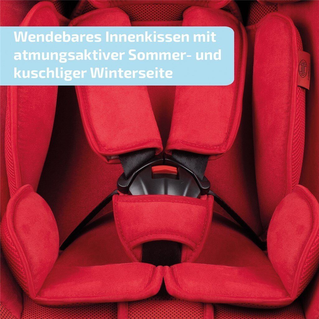 HEYNER Autokindersitz Reboarder Kindersitz 4in1 Autokindersitz (0 drehbarer kg) 36 