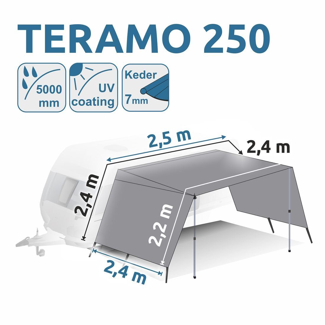 / Tarp your 250 yourGEAR Vorzelt Teramo GEAR Sonnendach Personen: 0 - Vorzelt, Wohnwagen Wohnmobil