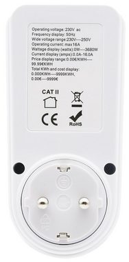 SHX Strommessgerät, Energiekosten-Messgerät, SHX-PM05FW, Datenspeicher via Akku, Großzügiges LCD-Display