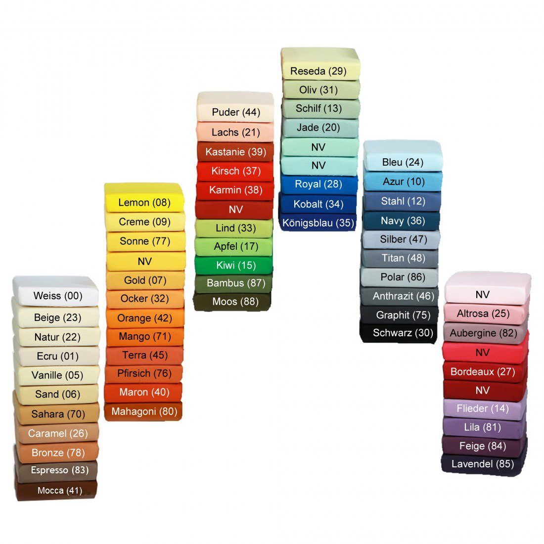 Kirsten Balk Matratze, Decken, Spannbetttuch KIRSTEN BALK Jersey-Spannbetttuch 180-200 x 200-220 cm, für Wasserbetten geeignet