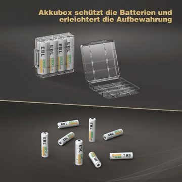 EBL Akku AA Mignon 2800mAh 16 Stück - Wiederaufladbare Batterien AA Akku (1,2 V)