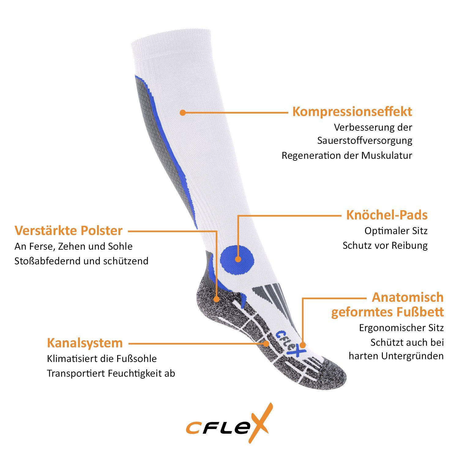 CFLEX Sportsocken Herren & Damen Running Kompressions Sport Kniestrümpfe (2 Paar)
