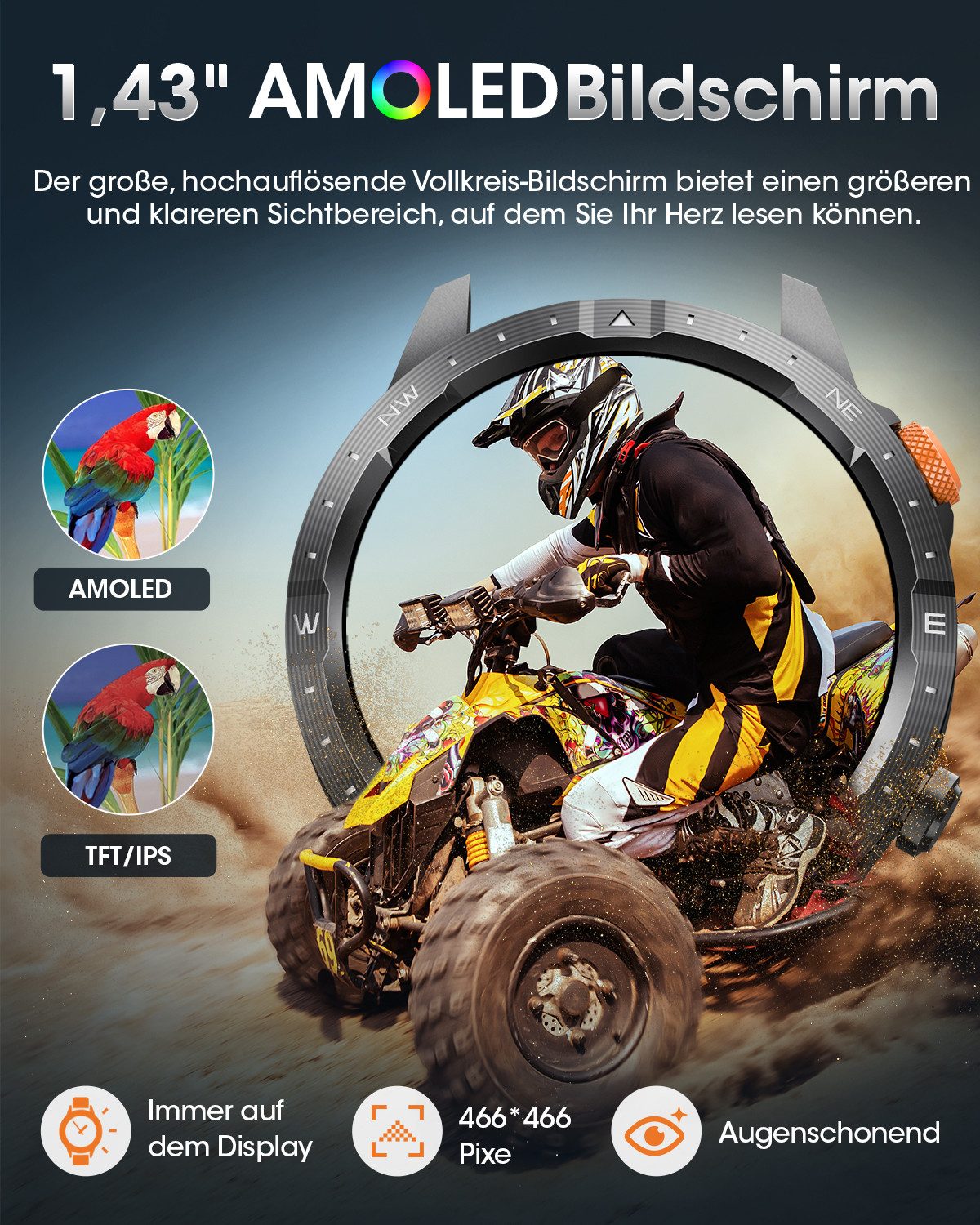 SWGOTA 2026 Militär Smartwatch Herren mit ʙʟᴜᴛᴢᴜᴄᴋᴇʀ, 1,43' AMOLED-Display Smartwatch (3.63 cm) Fitnessuhr mit Herzfrequenz,SpO2,ɴɪᴄʜᴛ-ɪɴᴠᴀɪᴠᴇ ʙʟᴜᴛᴢᴜᴄᴋᴇʀᴍᴇᴜɴɢ, Armbanduhr mit Herzfrequenz-, Blutsauerstoff- und Schlafüberwachung