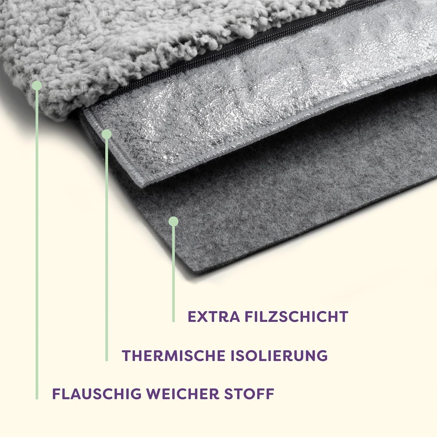 Knupis Tierdecke Selbstheizende Haustierdecke Grau 60x45cm, rutschfest & waschbar, Weich & kuschelige Katzendecke - Geräuschdämpfung - Waschbarer Bezug – Bild 3 von 5