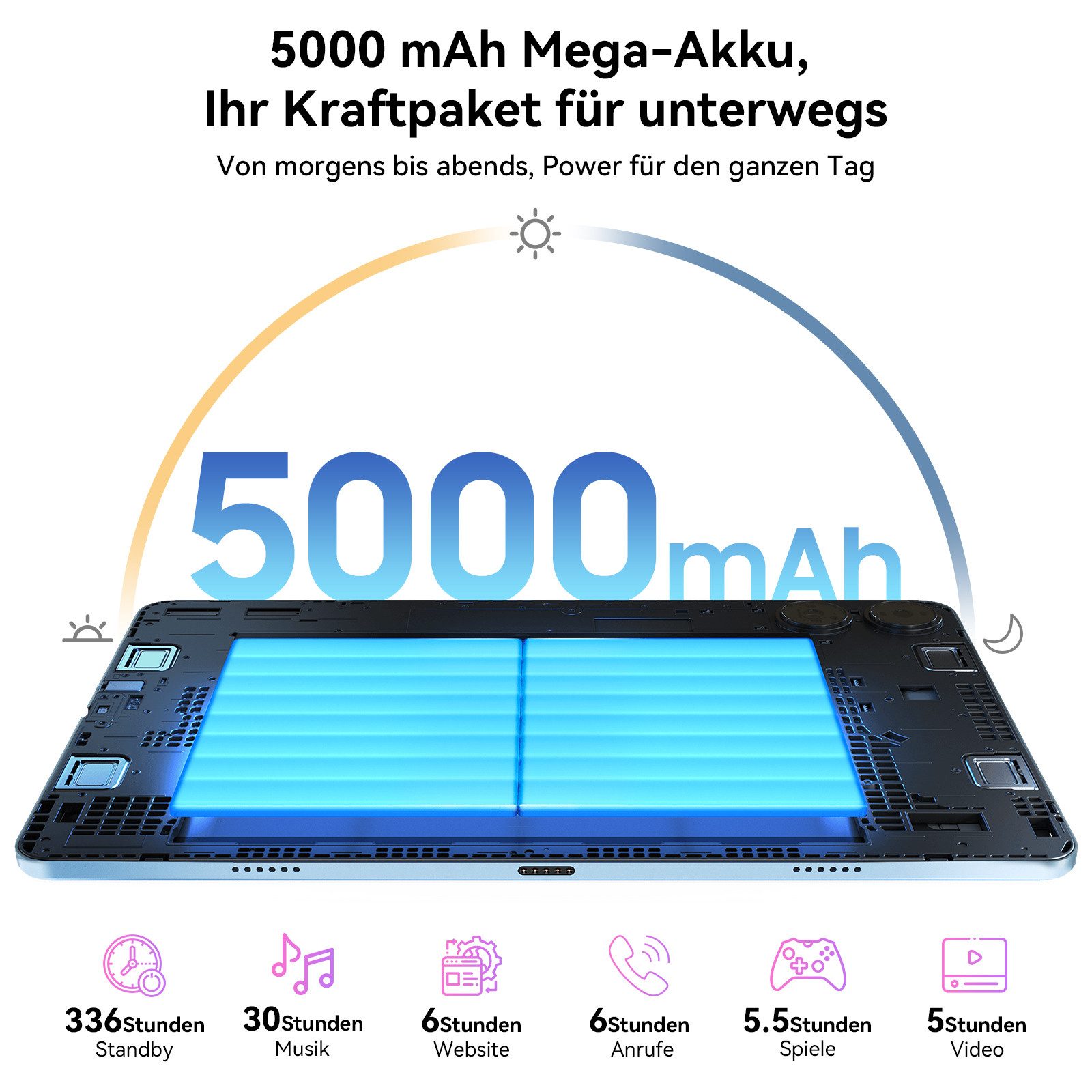 TABWEE T2 2026 10" Android 16 256GB WiFi mit Tastatur/Maus/Stift Tablet (10.1", 256 GB, Android16, Android 16, 256 GB, Gemini Al Magic, Octa Core Prozessor) blau