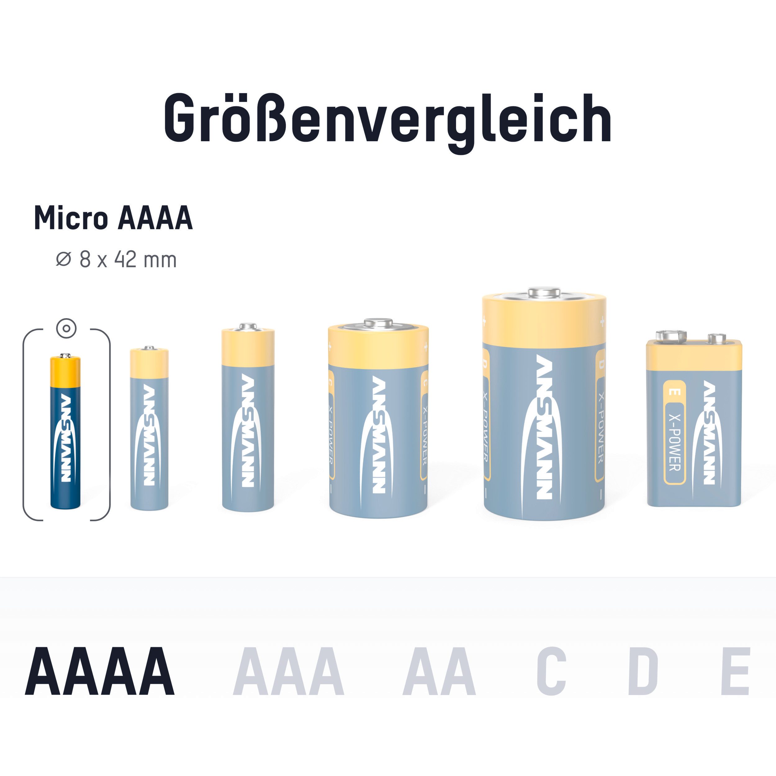 ANSMANN AG Alkaline-Batterien X-Power Mini AAAA 1,5 V, 2 Stück Batterie