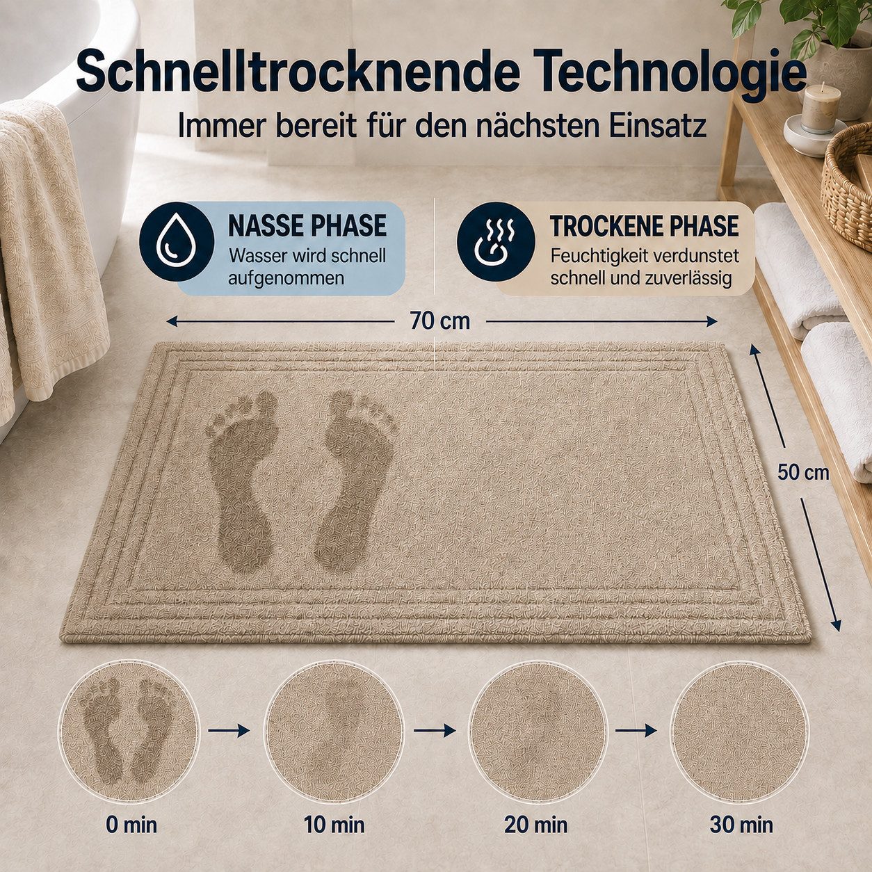 Komfortec Badematte 2er Badetuch Set aus 100% Baumwolle 50x70 cm Extra Weich & Saugstark, Rechteckig, 600 g/m² – Bild 3 von 5