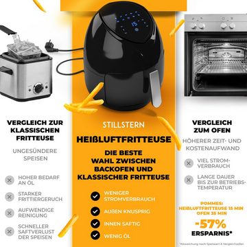 Stillstern Heißluftfritteuse MULTI-FryHD Touch 6,5 XXL, mit 10 Kochprogramme, 120 Min. Timer, 1800 W, Cool-Touch, LED-Display, Rezeptheft, Auftauen&Warmhalten