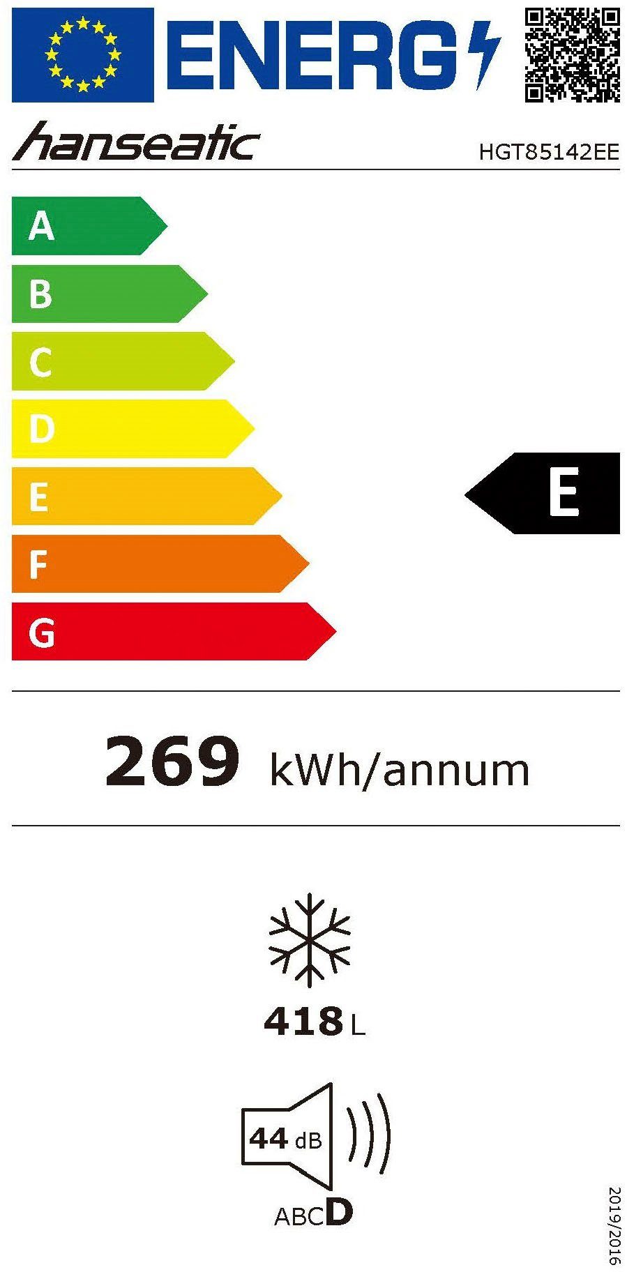 Energieeffizienzklasse: 