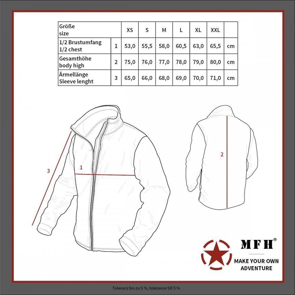 MFH Kurzmantel US Pea Coat, mit blauen Knöpfen Knöpfen mit Ankersymbol günstig online kaufen