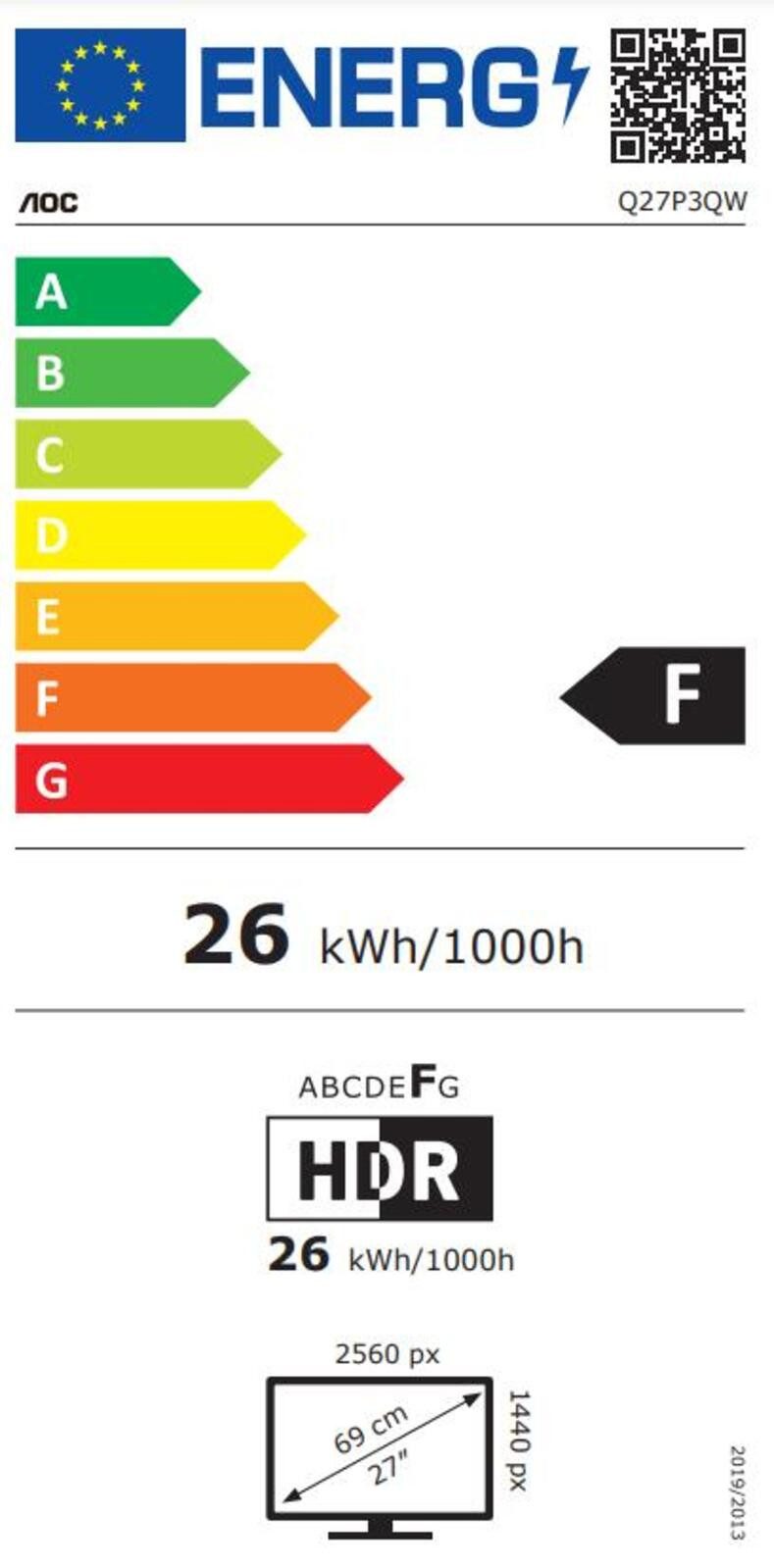 Energieeffizienzklasse: 